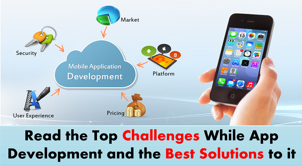 <a href=http://www.zbkpj.cn>成都app開發</a>公司未來久移動App開發中的三個最高挑戰